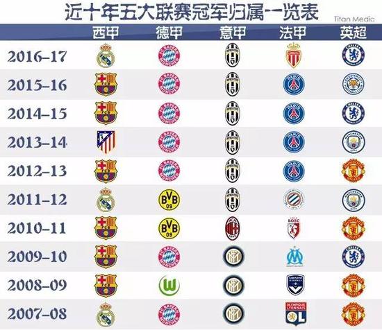 的精神不仅